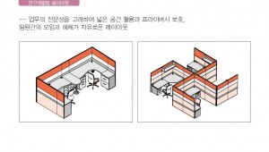 연구개발팀 레이아웃
